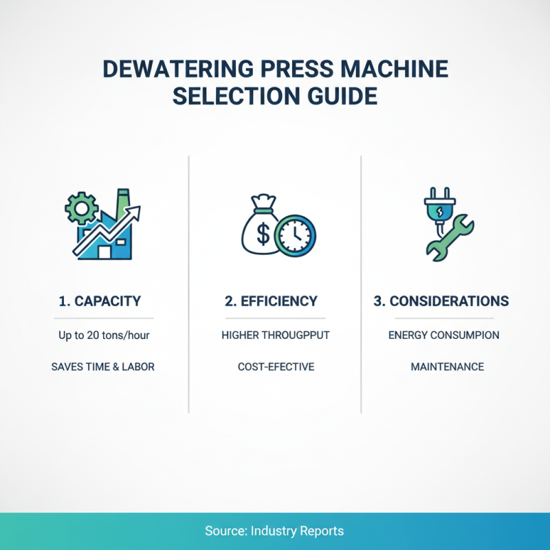2026 Best Dewatering Press Machine for Efficient Waste Management?