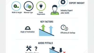 How to Choose the Right Inclined Belt Conveyor for Your Needs?