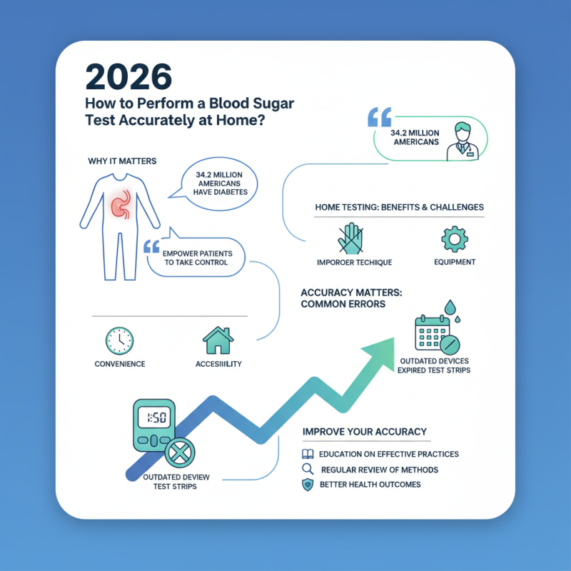 2026 How to Perform a Blood Sugar Test Accurately at Home?
