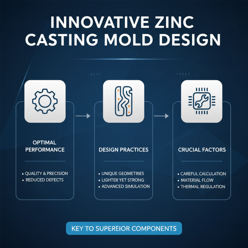 Top 10 Zinc Casting Techniques for Optimal Performance?