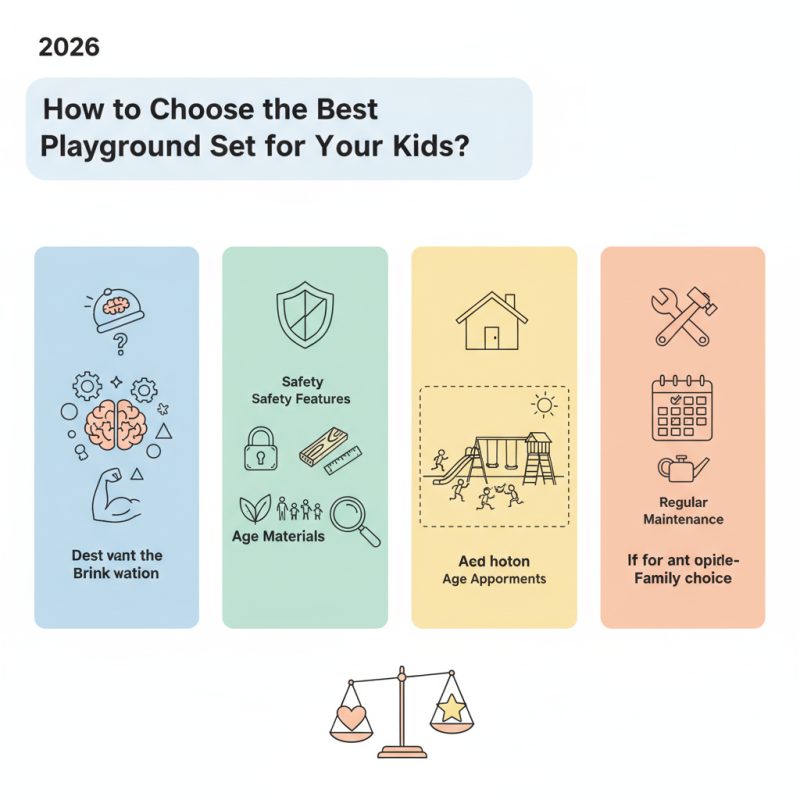 2026 How to Choose the Best Playground Set for Your Kids?