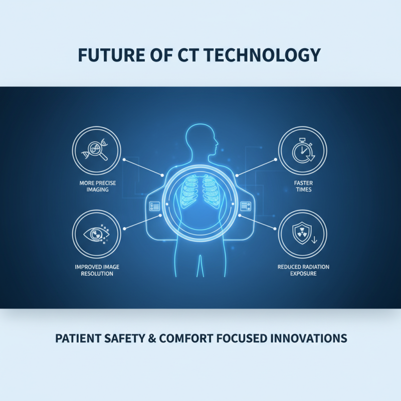 Best Medical CT Scan Benefits and Uses Explained