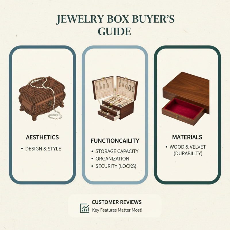 2026 Top Boxes For Jewelry What Are the Best Options?