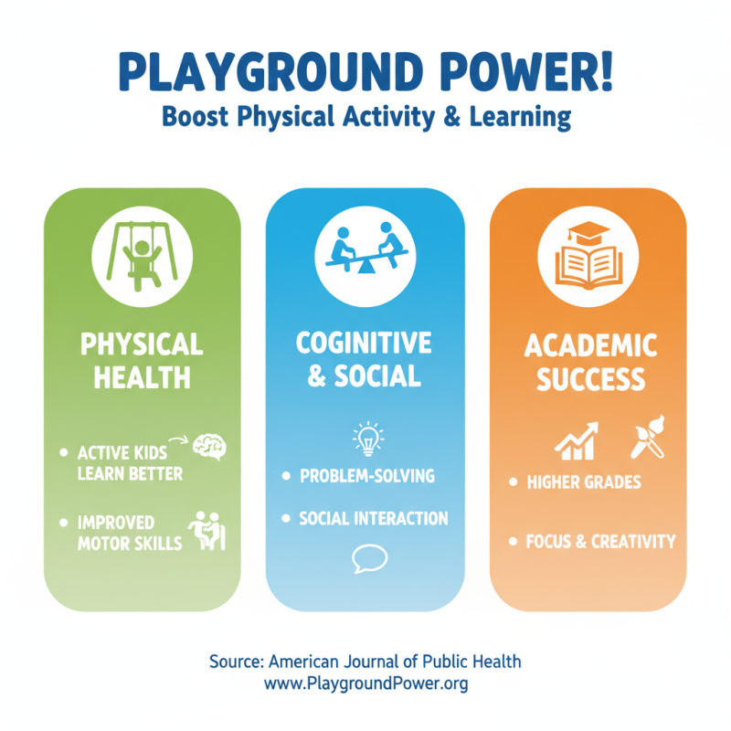 What is Playground Systems and How Do They Work?