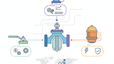 Why Are There Different Types of Butterfly Valves?