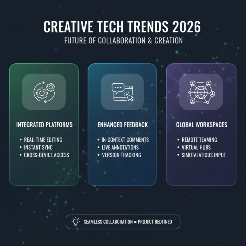 2026 Best Pro Tools for Creative Professionals to Enhance Their Workflow?