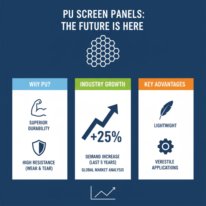 What is a Pu Screen Panel and How is it Used?