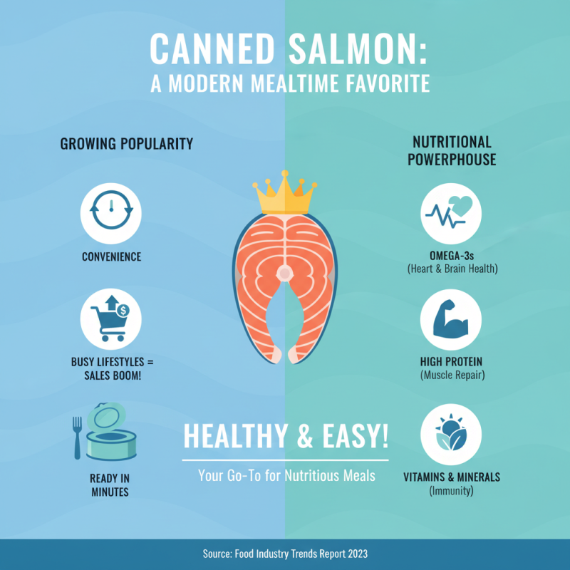 10 Best Canned Salmon Brands You Should Try Now?