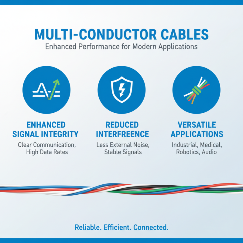 Top 10 Benefits of Using Multi Conductor Cable for Your Projects?