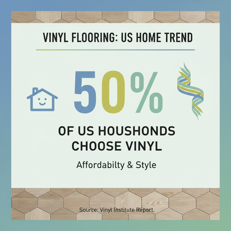 Top 10 Best Vinyl Tiles for Stylish Home Flooring?