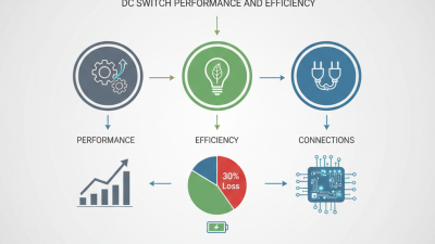 Top DC Switch Tips for Better Performance and Efficiency?