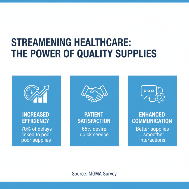 Top 10 Best Medical Office Supplies You Need for Efficient Practice?