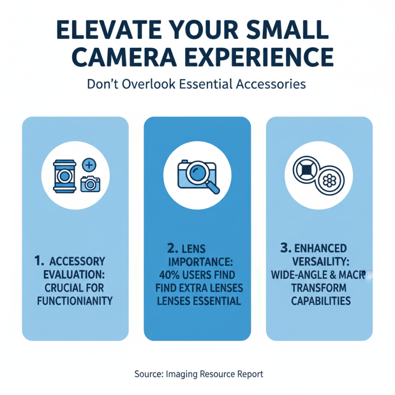2026 How to Choose the Best Small Camera for Your Needs?