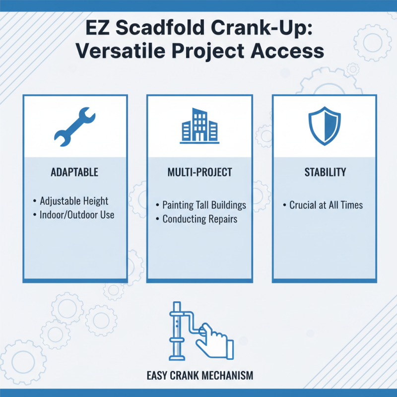 Top 10 Reasons to Choose EZ Scaffold Crank Up for Your Next Project?
