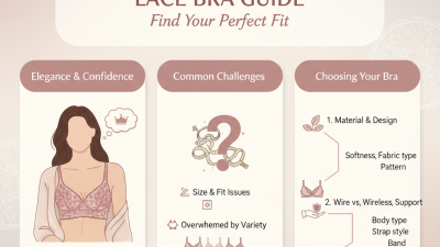 What is a Lace Bra and How to Choose the Right One?