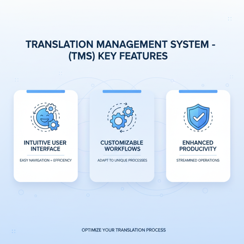 Top 10 TMS Translation Management Systems for Efficient Workflow?