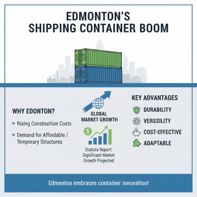 Why Choose Shipping Containers in Edmonton for Your Next Project?