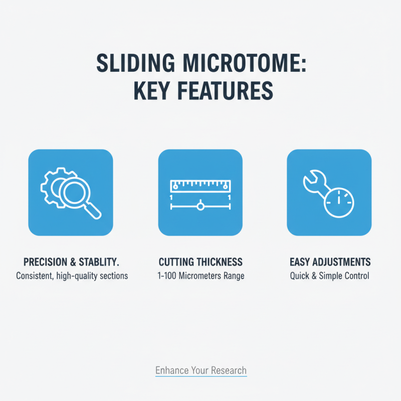 2026 Best Leica Sliding Microtome Reviews and Buying Guide?