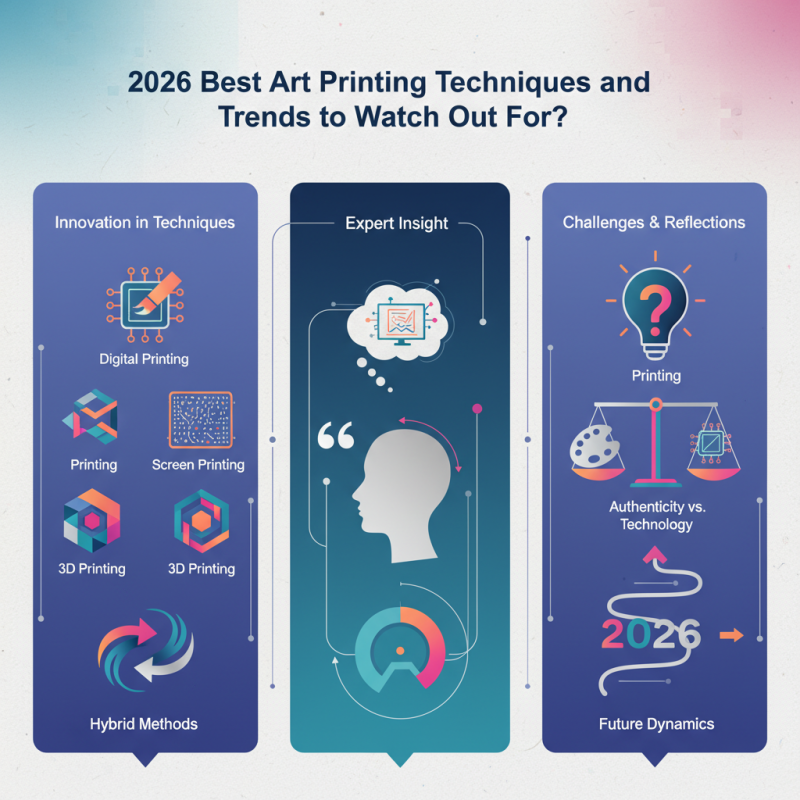2026 Best Art Printing Techniques and Trends to Watch Out For?