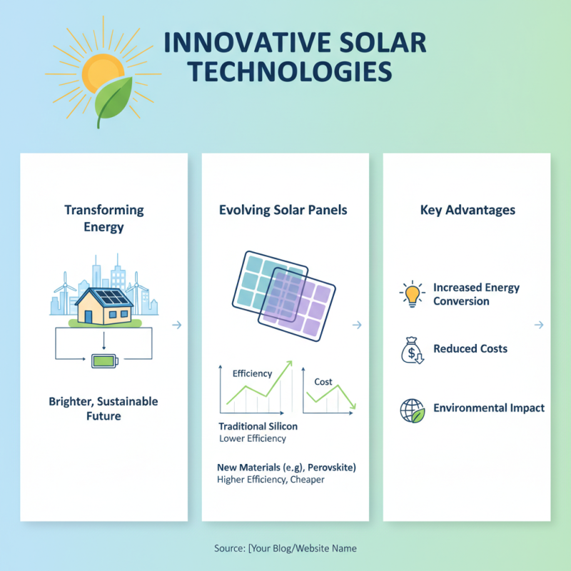 Top Solar Energy Solutions for a Sustainable Future 2026?