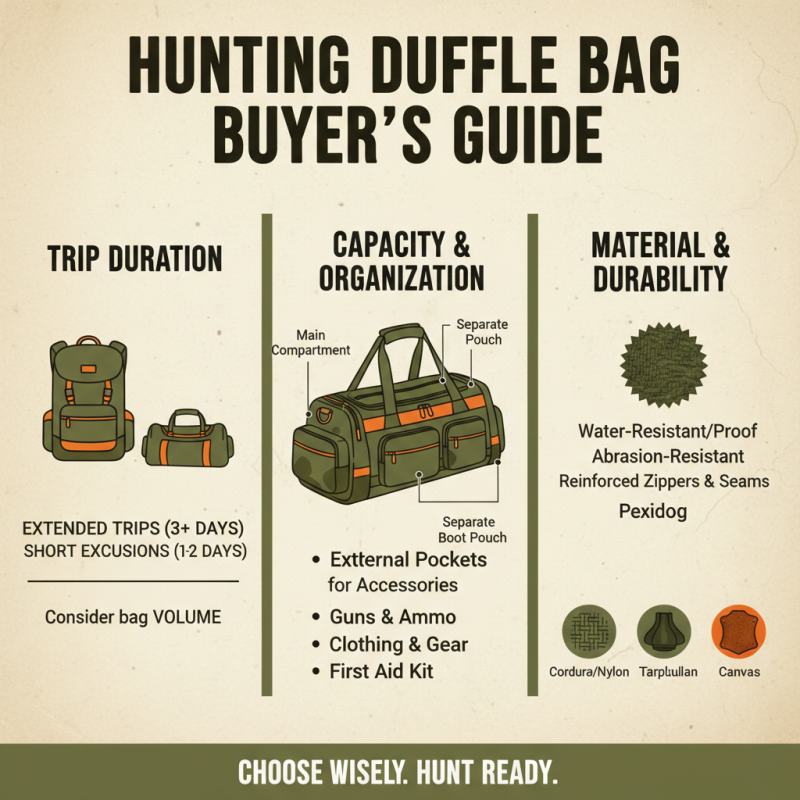 What is a Hunting Duffle Bag and Why Do You Need One?