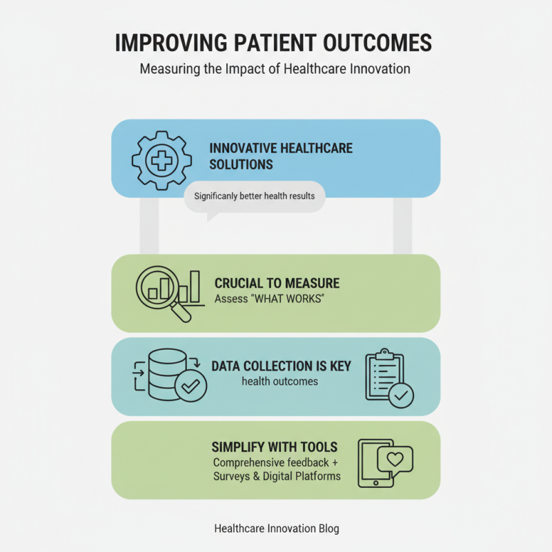 How to Explore Innovative Healthcare Solutions for Better Patient Outcomes