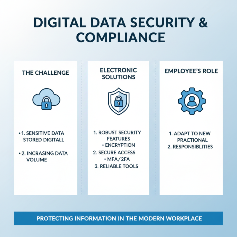Why Are Electronic Tools and Equipment Essential for Modern Workplaces?