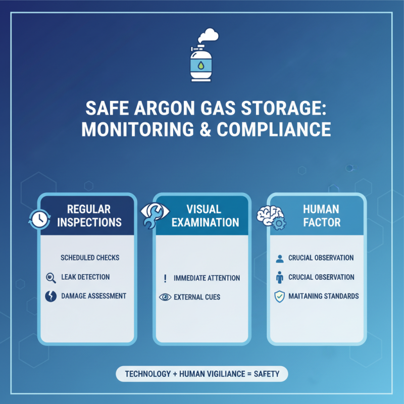 How to Use an Argon Dewar Tank for Safe and Effective Gas Storage?