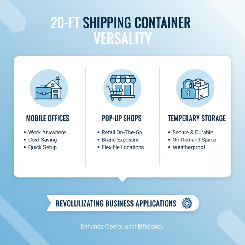 2026 Top Trends in 20 Foot Shipping Containers for Your Business Needs