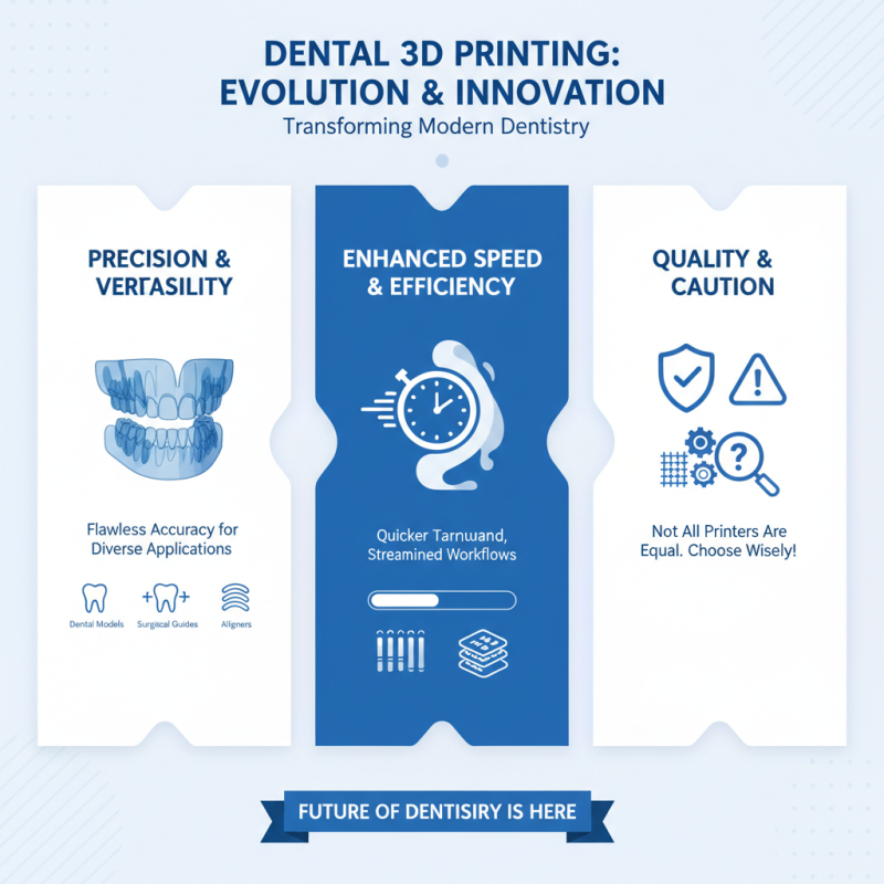 2026 Best Dental 3D Printer Options for Your Practice?
