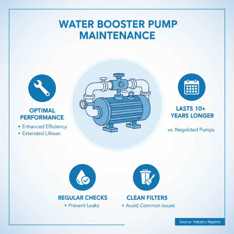 Top 5 Water Booster Pump System Options for Efficient Performance?