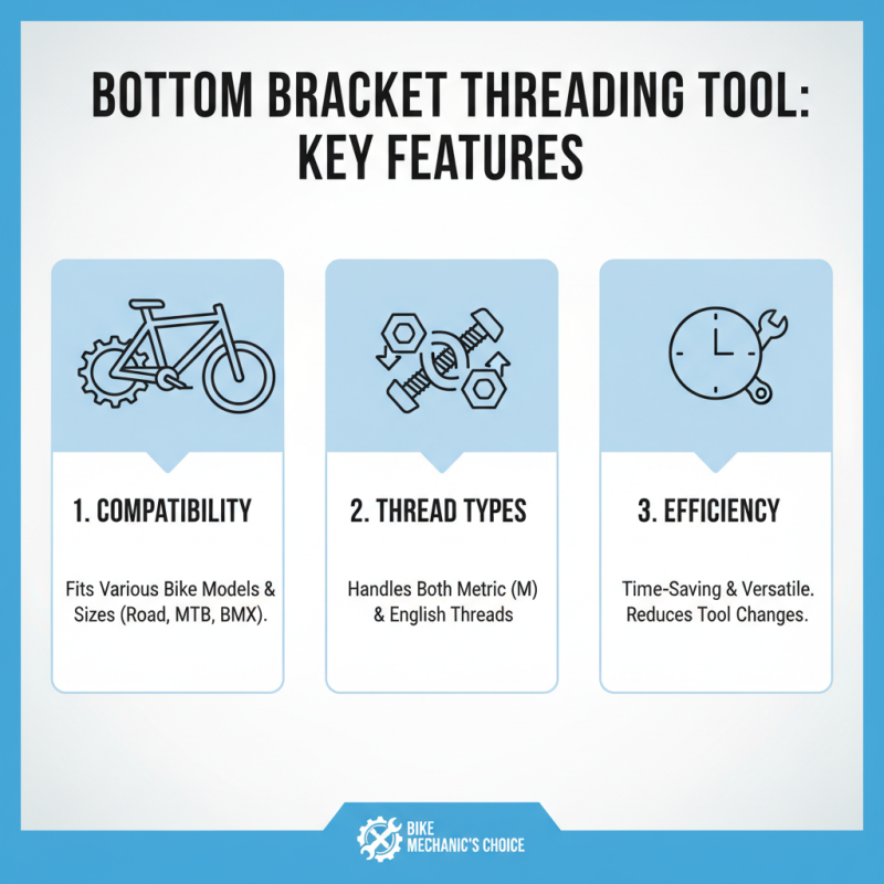 What is the Best Bottom Bracket Threading Tool for Bike Repair?