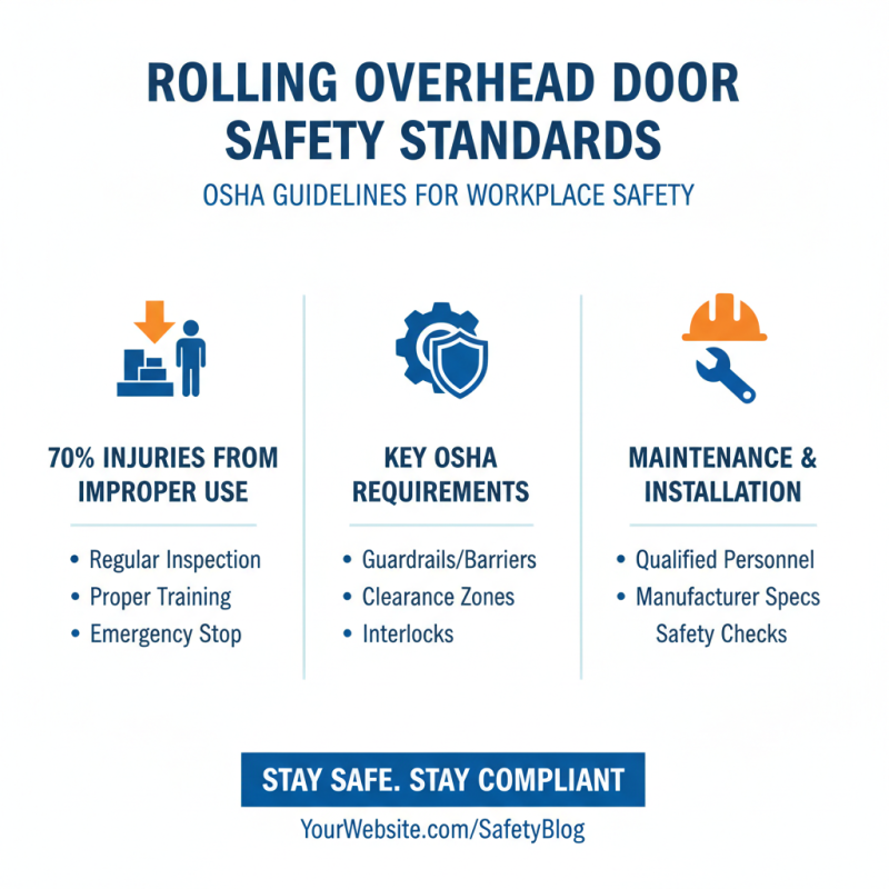 Rolling Overhead Door Tips for Maintenance and Installation?