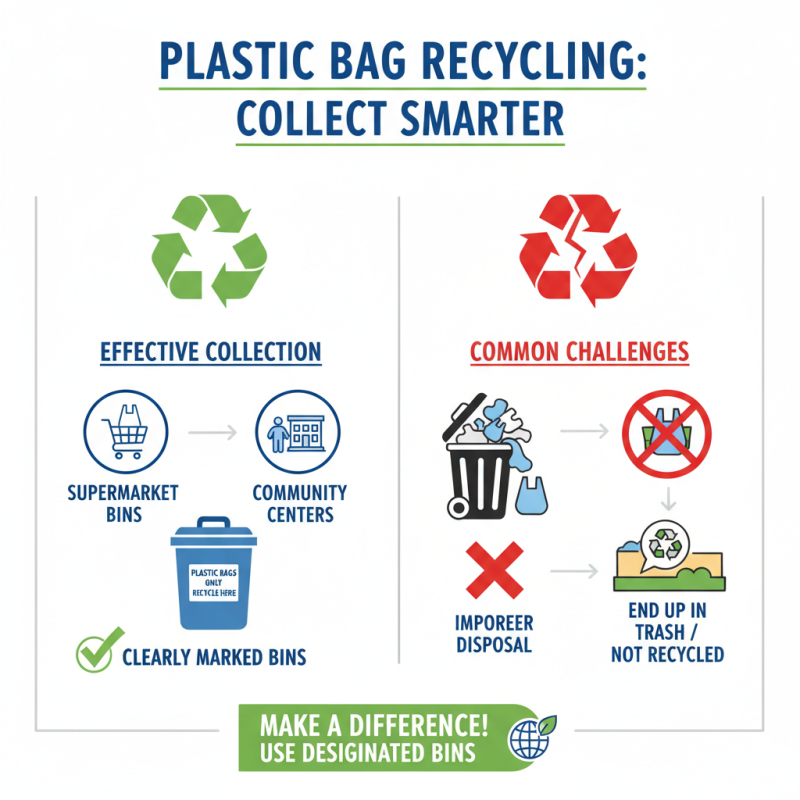 How to Recycle Plastic Bags Effectively?