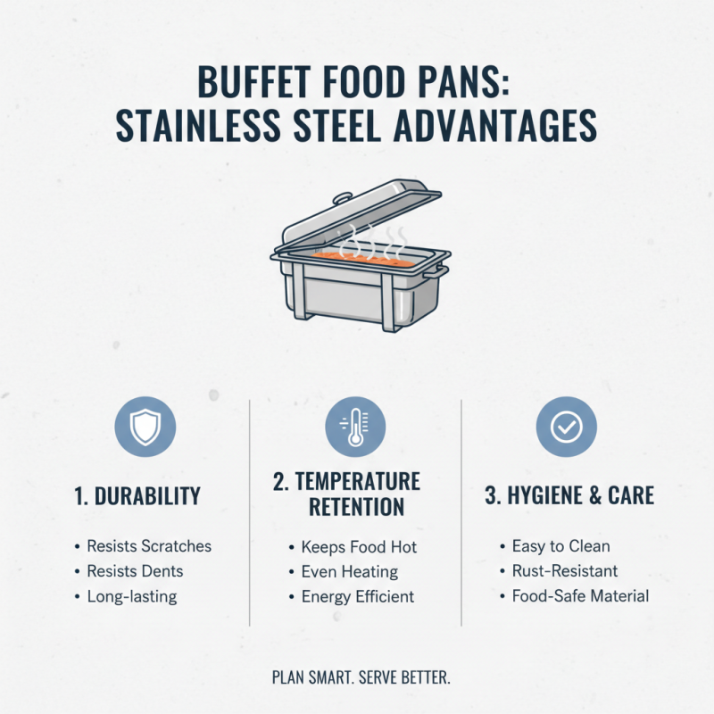 How to Choose the Best Buffet Food Pan for Your Events?