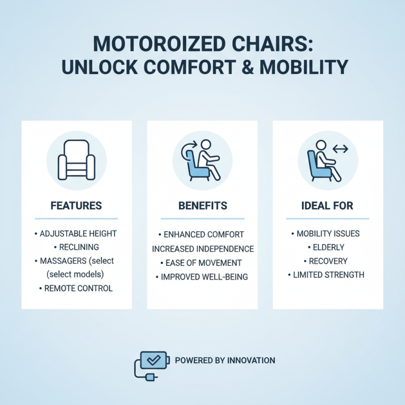 10 Best Motorized Chairs for Ultimate Comfort and Mobility?