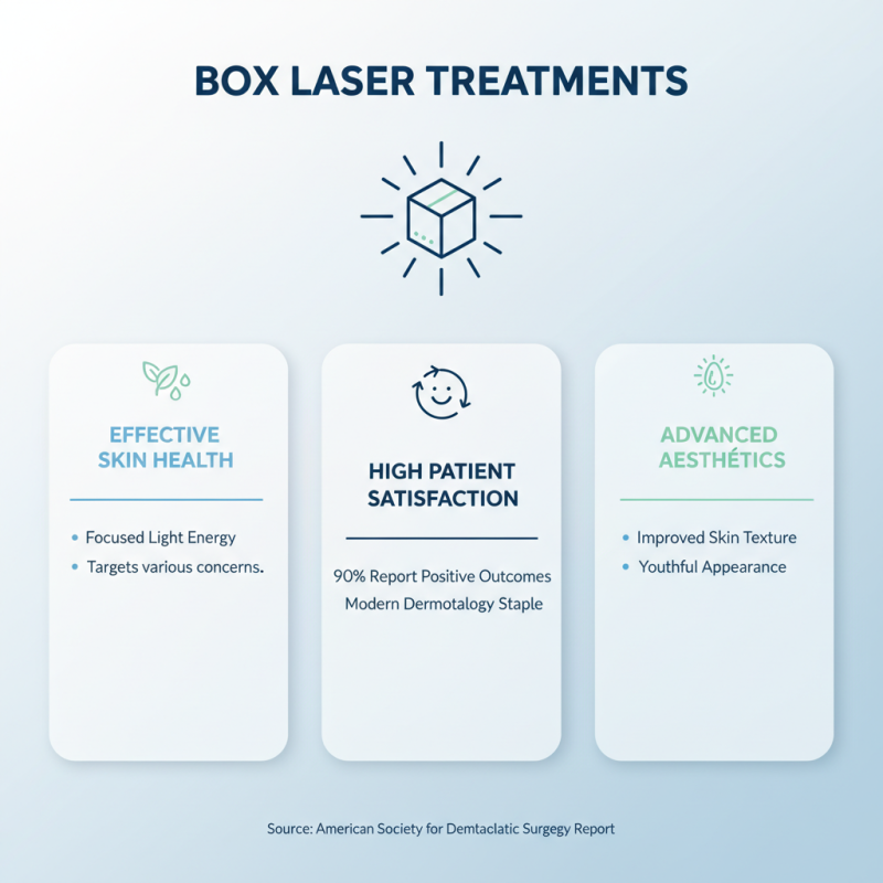 How to Use Box Laser for Effective Skin Treatments and Benefits?