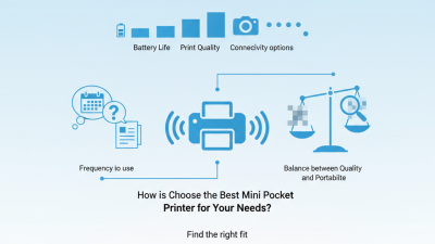 How to Choose the Best Mini Pocket Printer for Your Needs?
