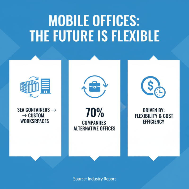 Top 10 Uses for Sea Containers in Modern Business?