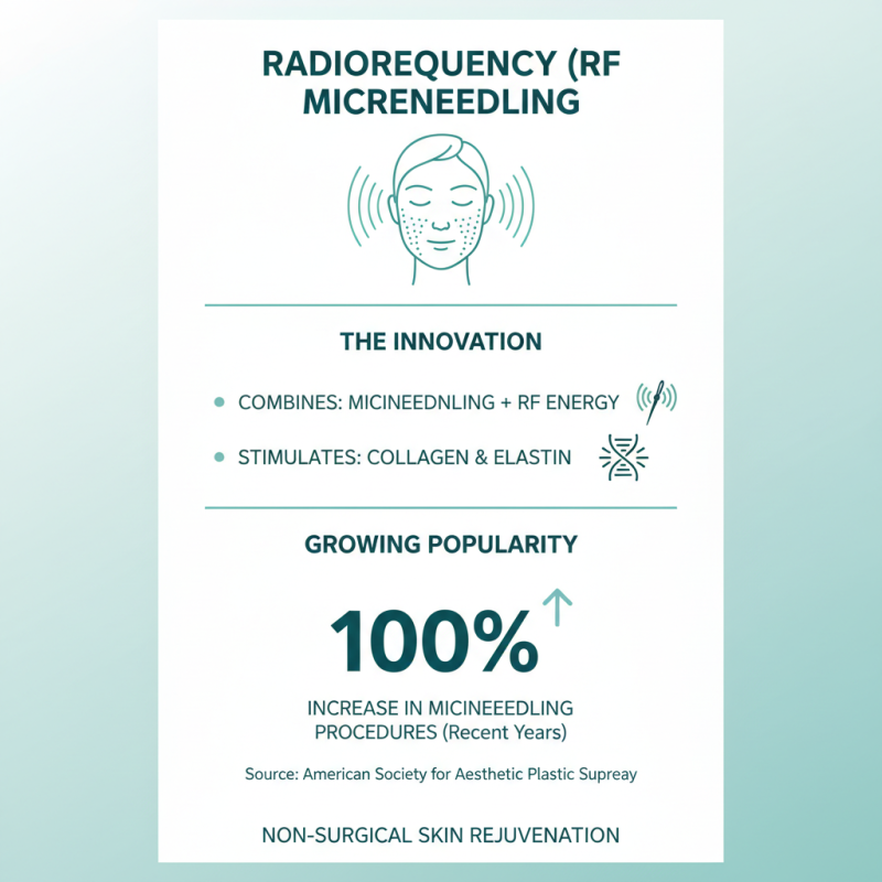 What is RF Microneedling and How Does it Work?