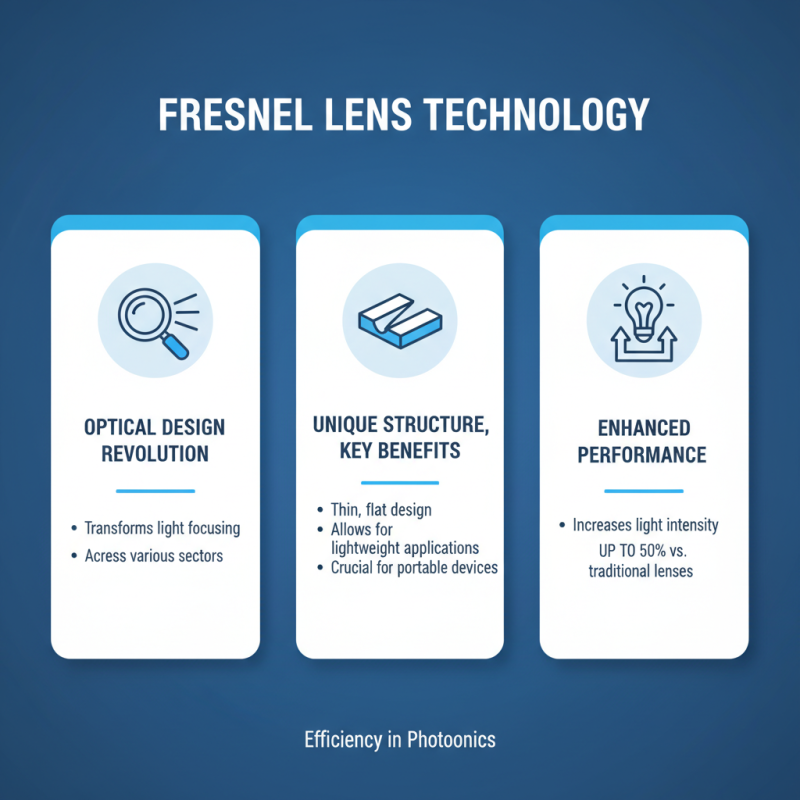 Fresnel Lens Focus Tips to Enhance Your Optical Projects?