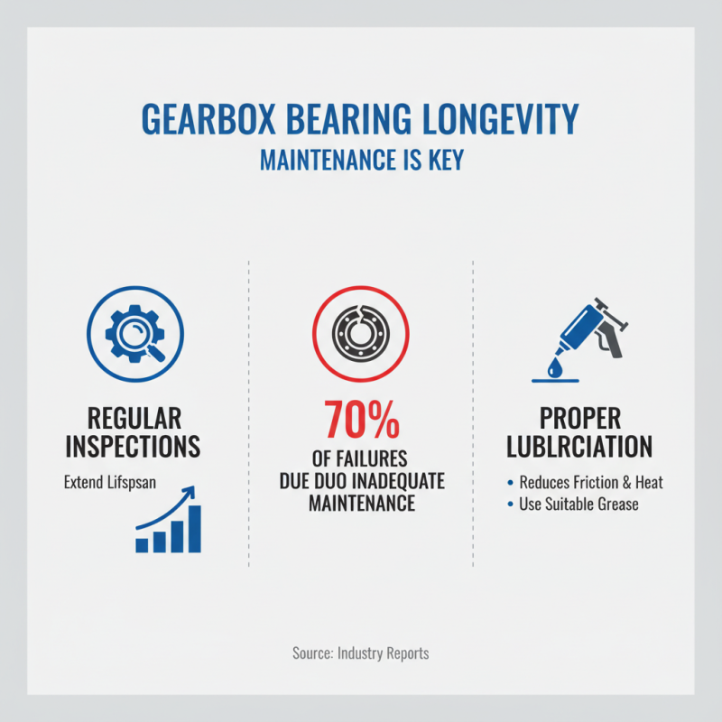 How to Choose the Right Gear Box Bearings for Optimal Performance?