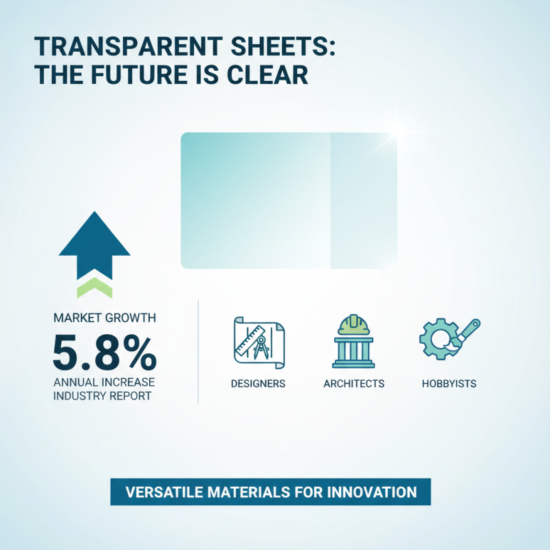 Why Choose a Transparent Sheet for Your Next Project?