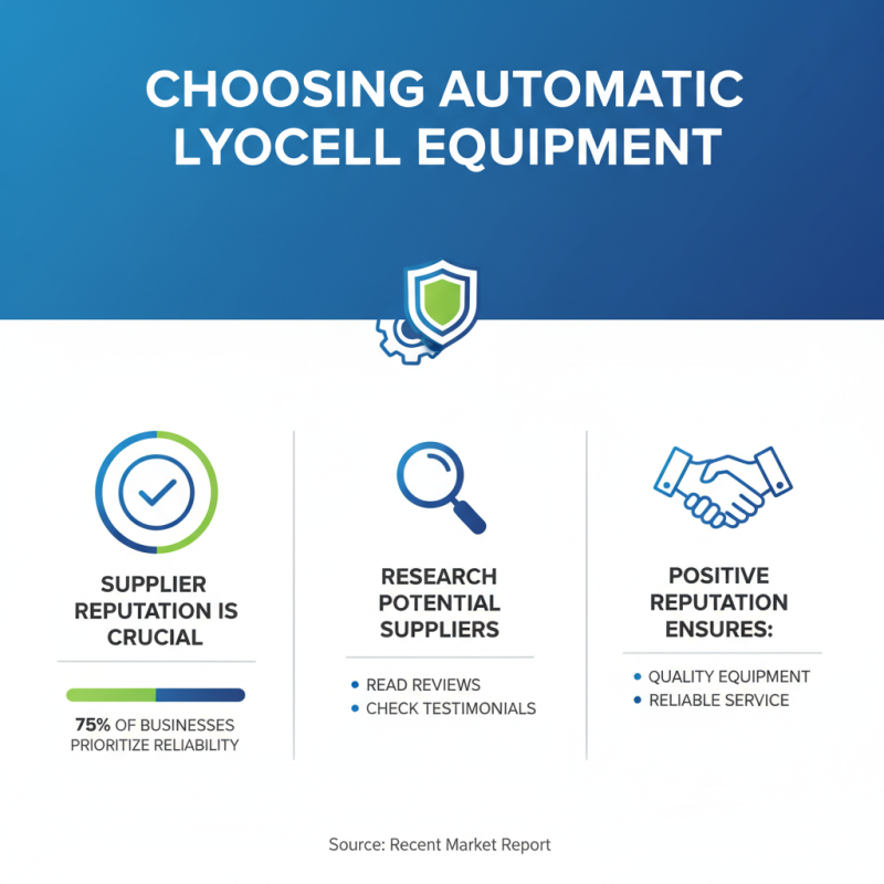 How to Choose the Best Automatic Lyocell Equipment for Your Business?