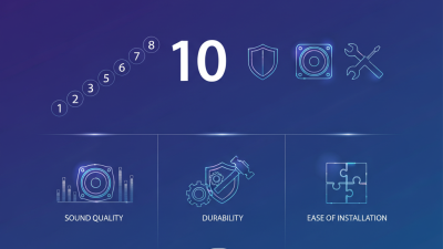 Top 10 Car Audio Speakers for Exceptional Sound Quality?