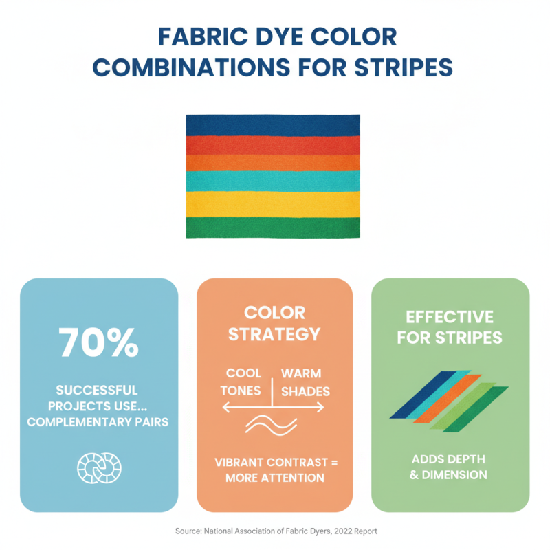 Best Techniques for Dyeing Stripes On Fabric?