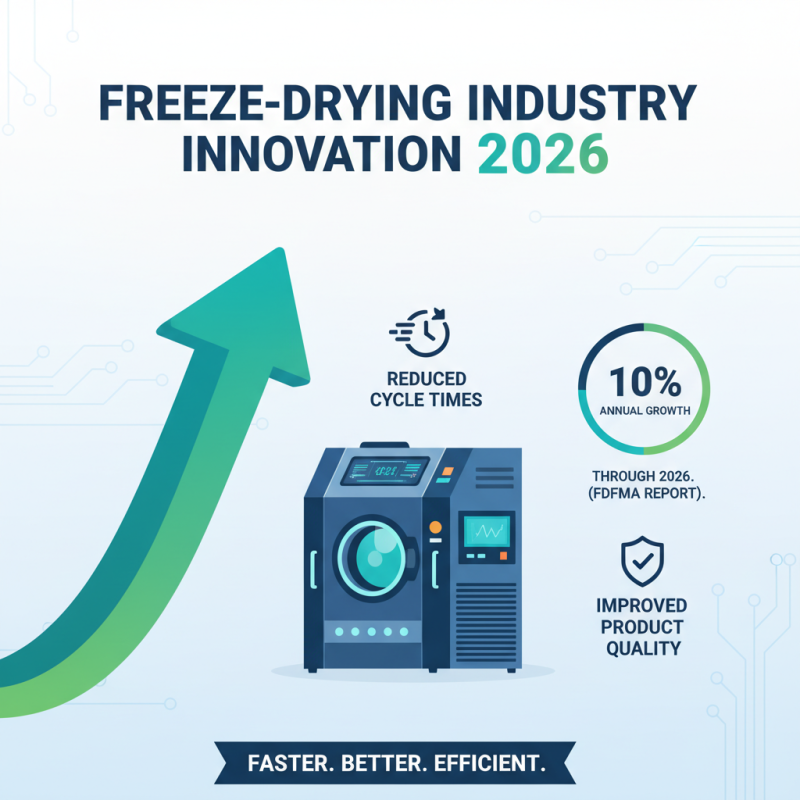 2026 Top Freeze Drying Supplies for Home and Business Use?