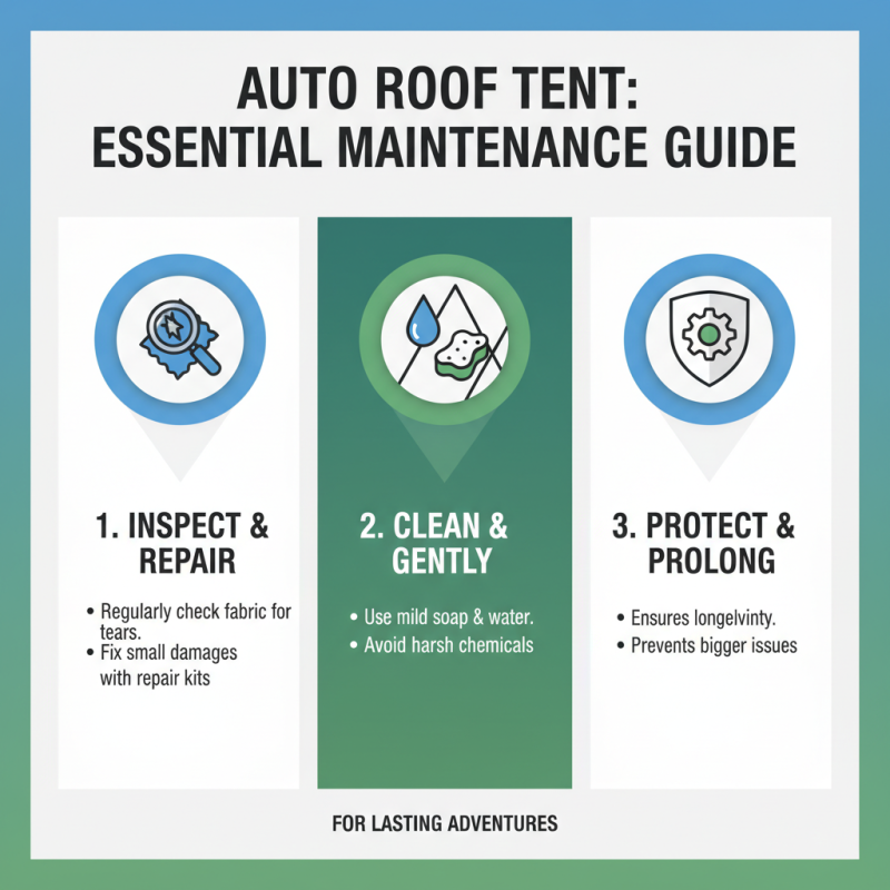 What is an Auto Roof Tent and How Does It Work?