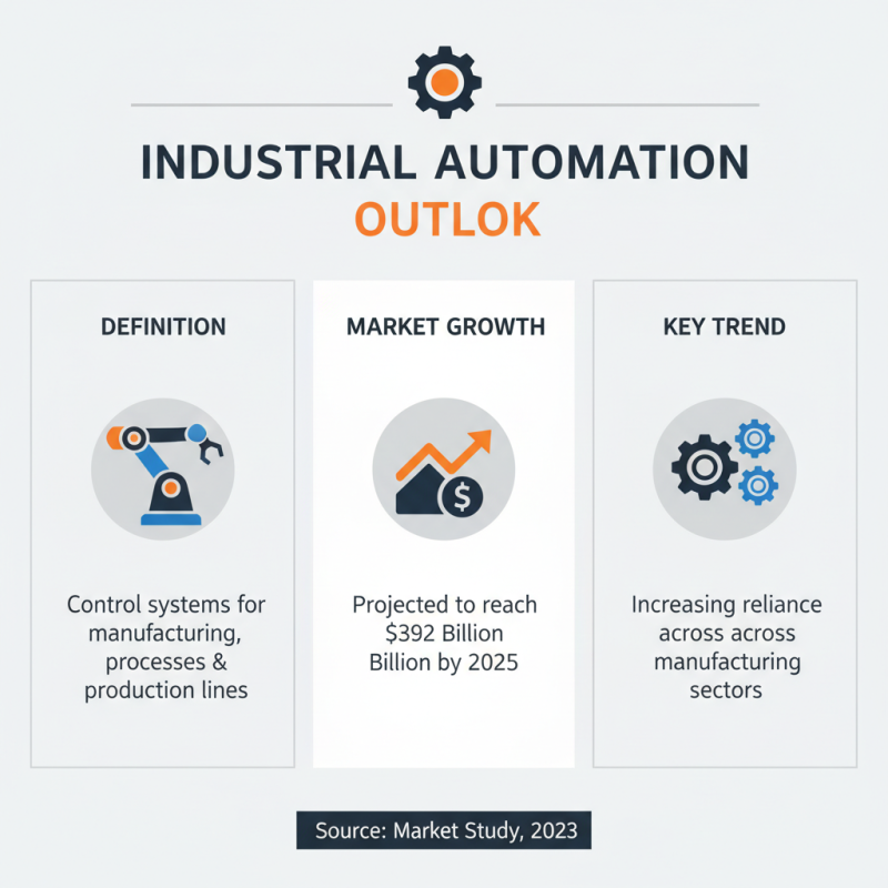 What is Industrial Manufacturing Automation and How Does It Work?
