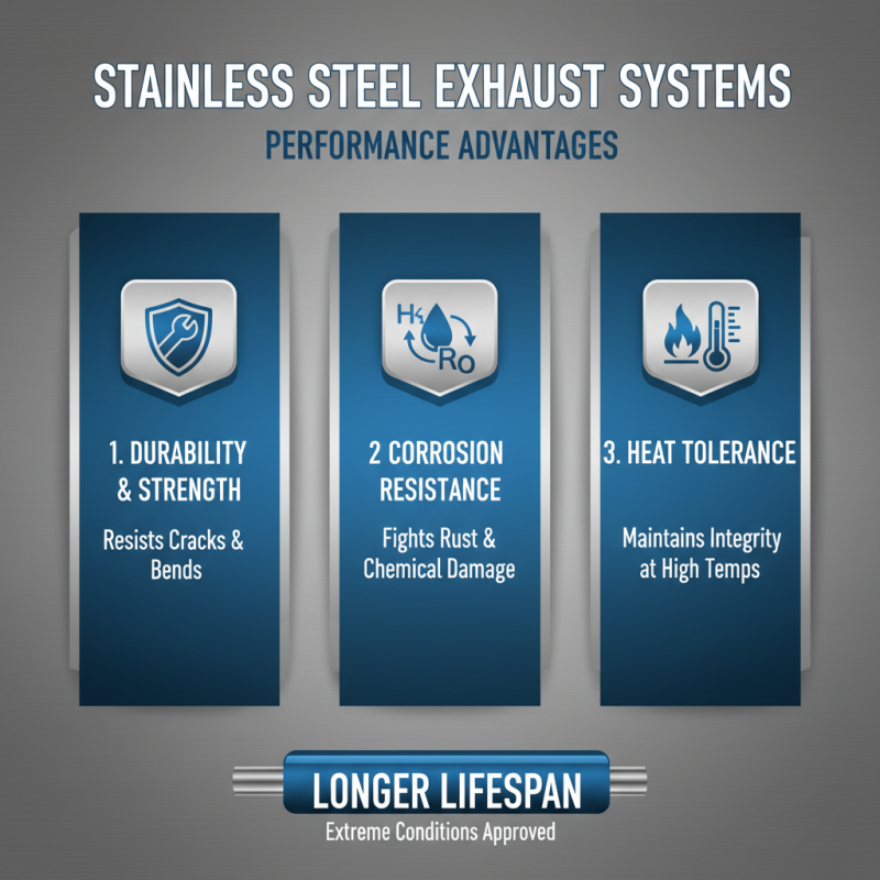 Why Choose Stainless Steel Exhaust Systems for Your Vehicle?
